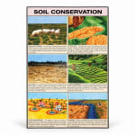 Soil Conservation Chart